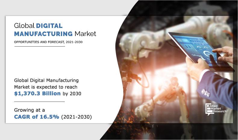 Digital Manufacturing Market Insights 2030
