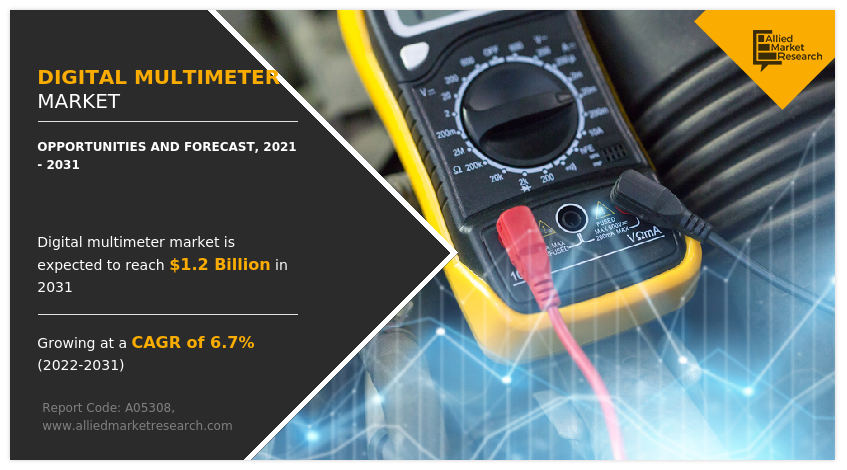 Digital Multimeter Market Insights