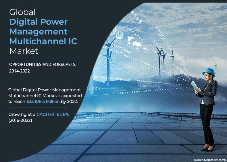 Digital Power Management Multichannel IC Market