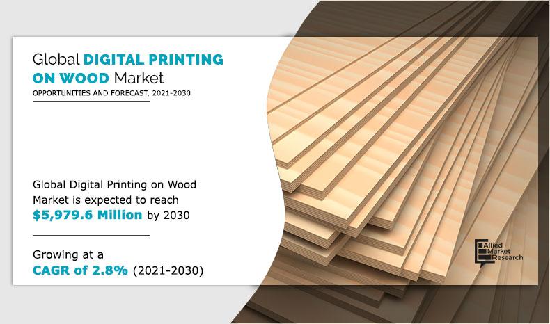 Digital Printing on Wood Market Insights