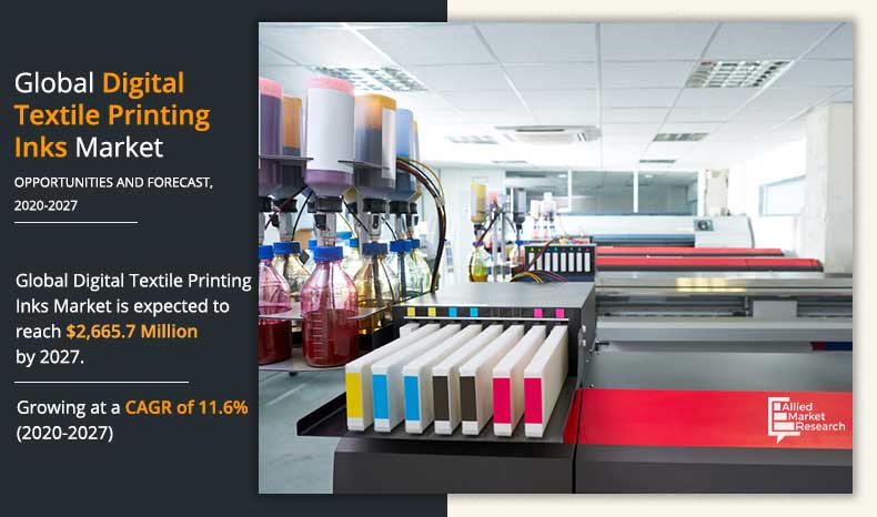 Digital-Textile-Printing-Inks-Market-2020-2027	