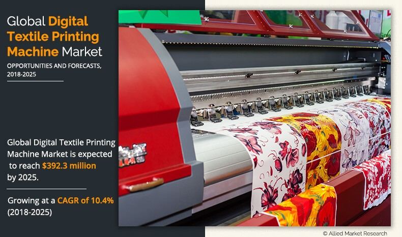 Featured image of post Cloth Printing Machine Price In Pakistan / We are importer of offset printing machine from south korea.