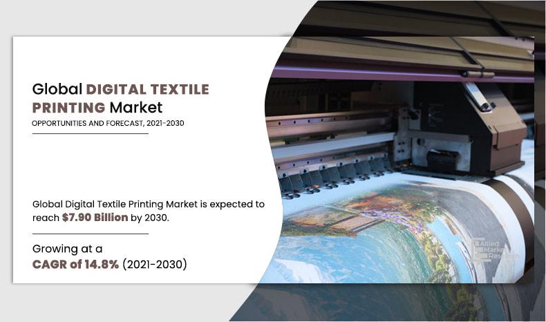 Digital-Textile-Printing-Market