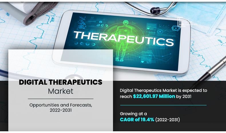 Digital-Therapeutics-Market