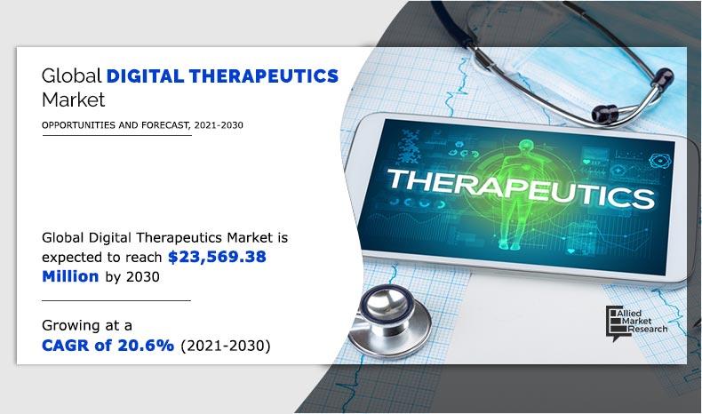 Digital-Therapeutics-Market-2021-2030	