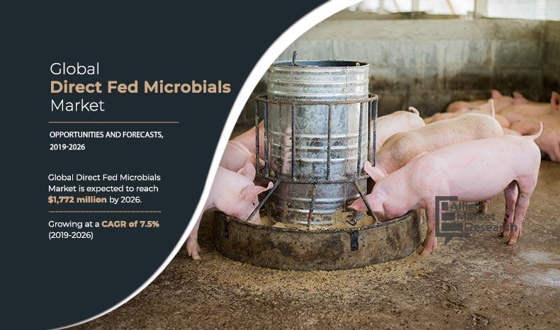 Direct-Fed-Microbials-Market,-2019-2026