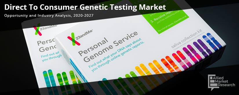Direct-To-Consumer-Genetic-Testing