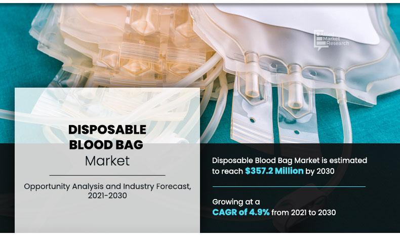 Disposable-Blood-Bag-Market