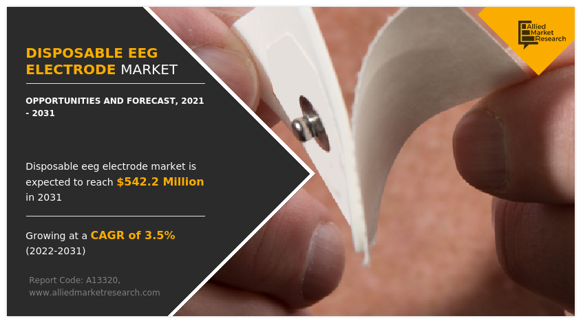 Disposable EEG Electrode Market