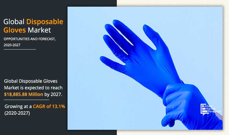 plastic gloves manufacturers
