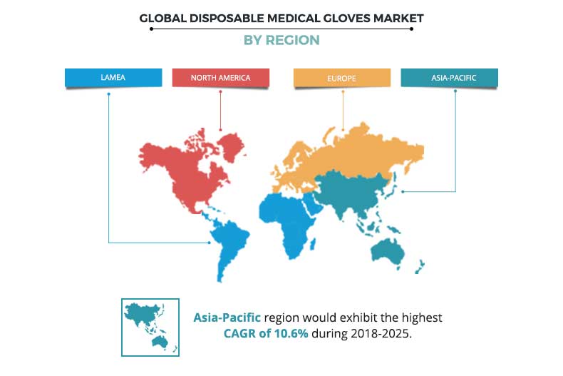 Disposable Medical Gloves Market By Region
