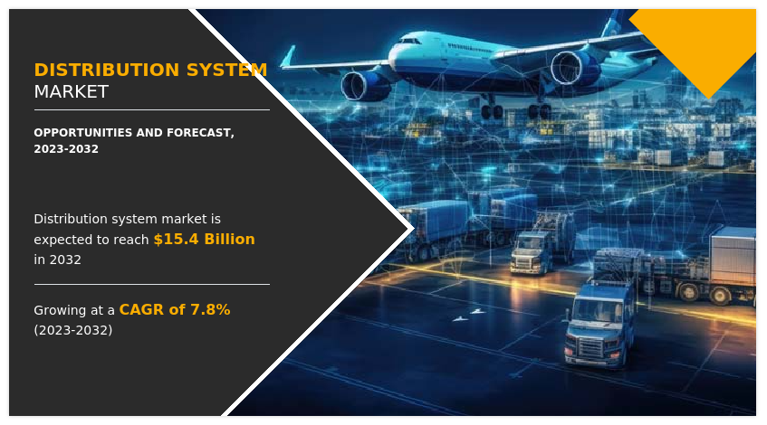 Distribution System Market