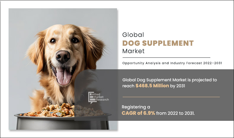 Dog-Supplement-Market 2.jpg