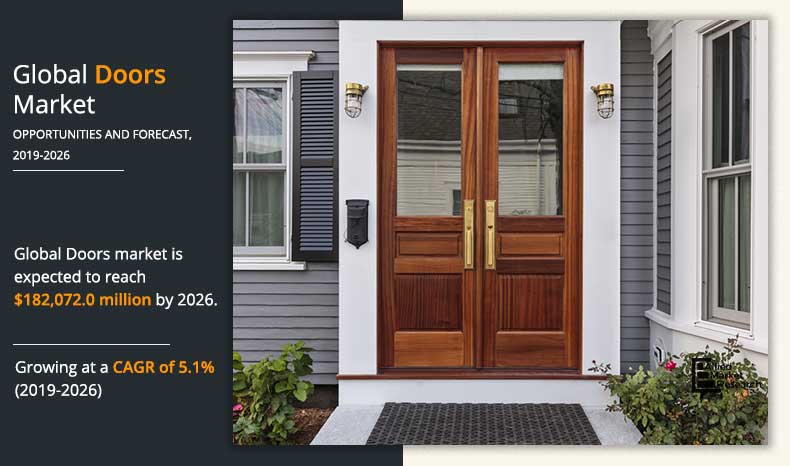doors-market-2019-2026-1586006412-1594989690	