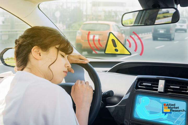 Driver Alert Warning System Market	
