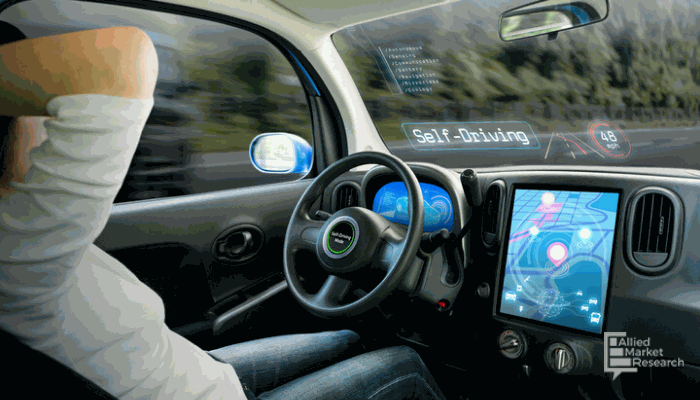 Driverless Car Market