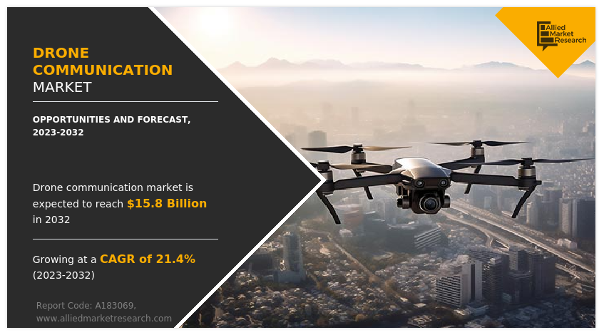 Drone Communication Market