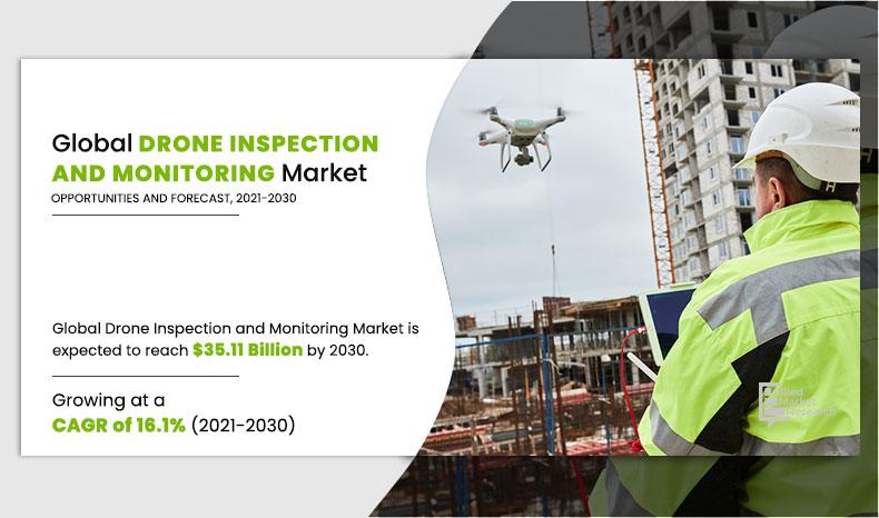 Drone Inspection and Monitoring Market Insights