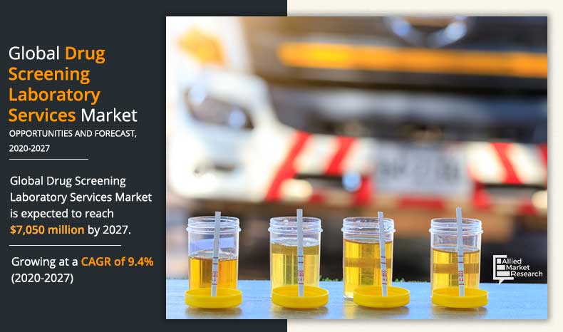 Drug Screening Laboratory Services Market