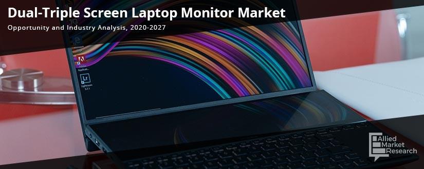 Dual-Triple Screen Laptop Monitor Market