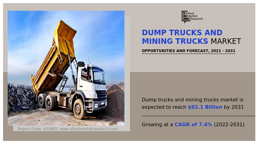 Dump Trucks And Mining Trucks Market