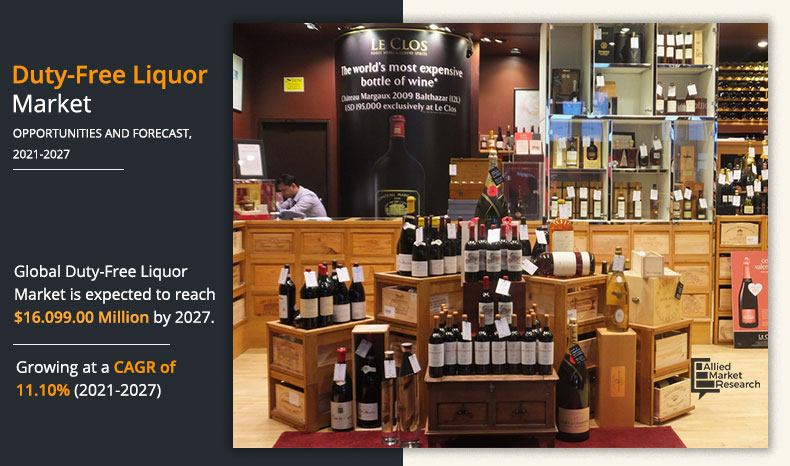 Duty-Free-Liquor-Market-2021-2027	