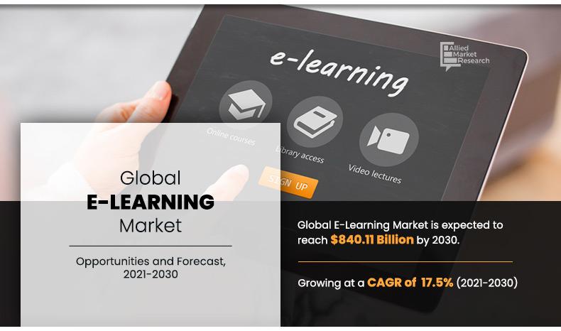 E-Learning-Market	