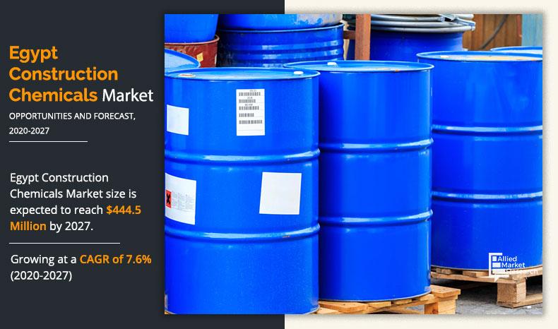 Egypt Construction Chemicals Market