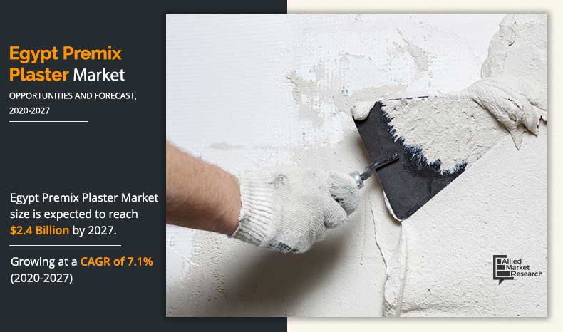 Egypt-Premix-Plaster-Market-2020-2027	