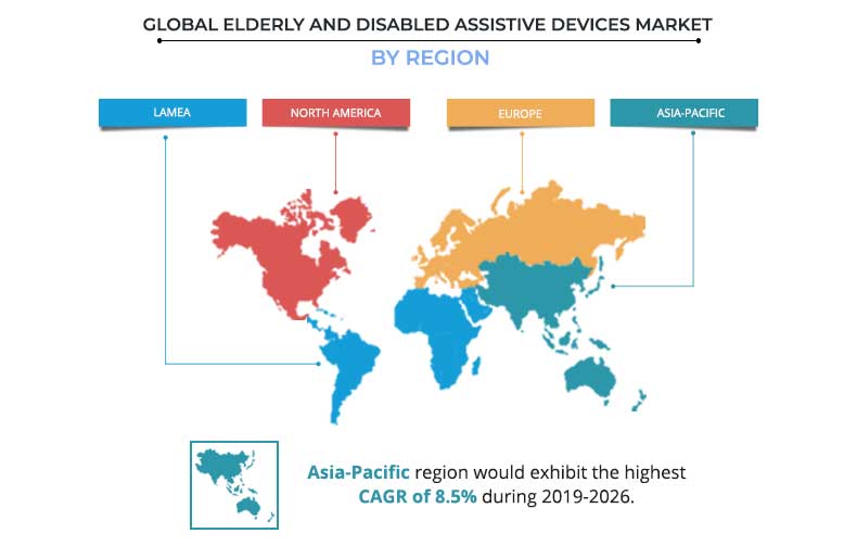 elderly-and-disabled-assistive-devices-market-by-region-1563795483