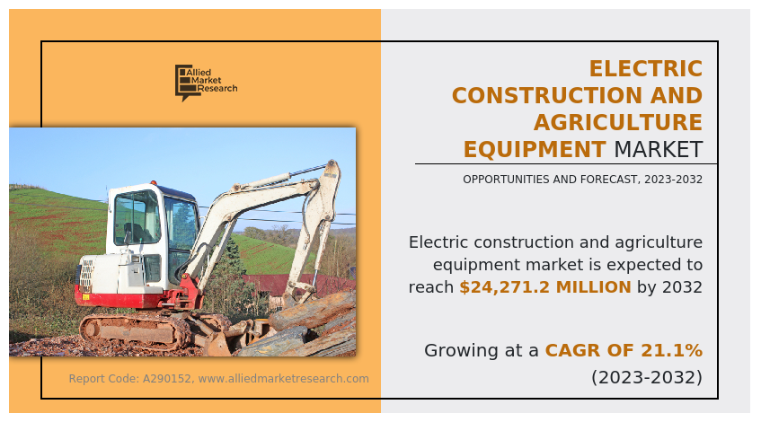 Electric Construction And Agriculture Equipment Market