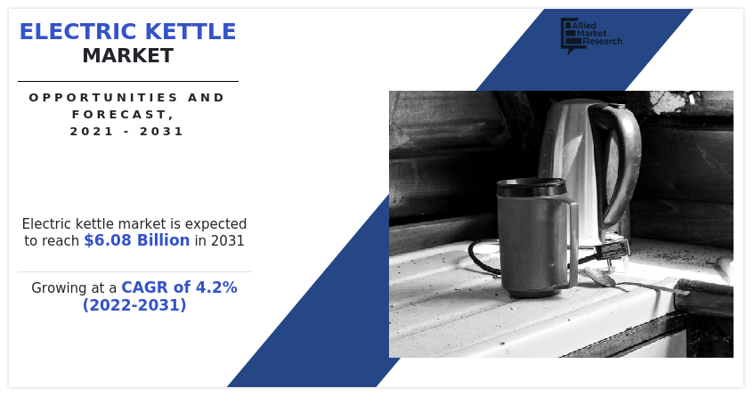 Electric Kettle Market, Electric Kettle Industry, Electric Kettle Market Size, Electric Kettle Market Share, Electric Kettle Market Trends, Electric Kettle Market Growth