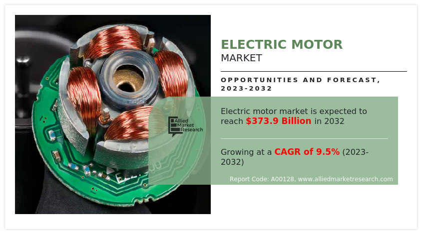 Brushless Motors: What's the Big Difference? - Allied Motion