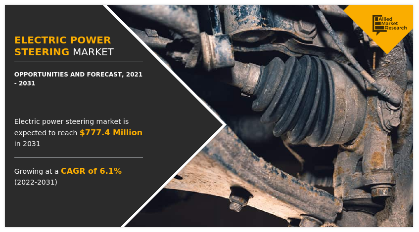 Electric Power Steering Market, Electric Power Steering Industry, Electric Power Steering Market Size, Electric Power Steering Market Share, Electric Power Steering Market Growth, Electric Power Steering Market Trends, Electric Power Steering Market Analysis, Electric Power Steering Market Forecast, Electric Power Steering Market Outlook, Electric Power Steering Market Opportunity