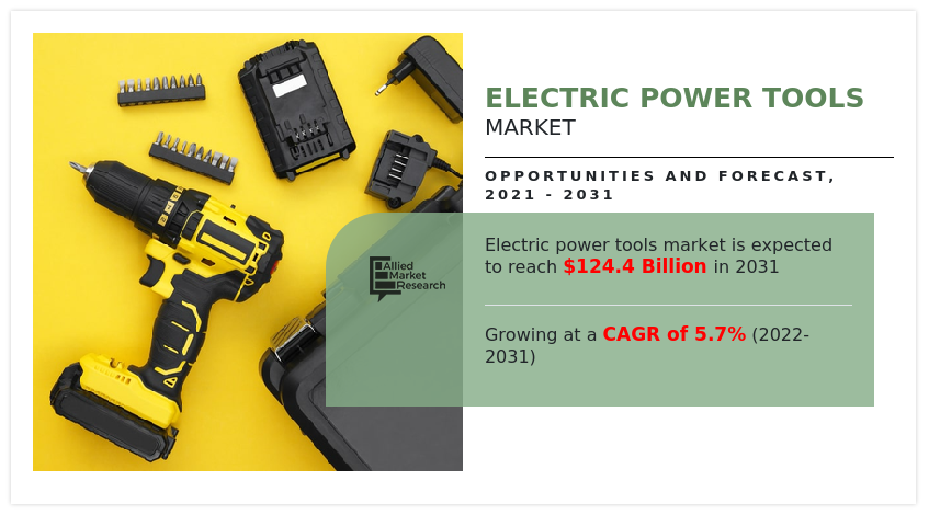Electric Power Tools Market Insights 2032