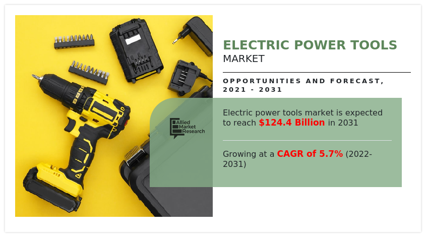 Electric Power Tools Market, Electric Power Tools Industry, Electric Power Tools Market Size, Electric Power Tools Market Share, Electric Power Tools Market Analysis, Electric Power Tools Market Forecast, Electric Power Tools Market Growth, Electric Power Tools Market Trends, Electric Power Tools Market Outlook, Electric Power Tools Market Overview