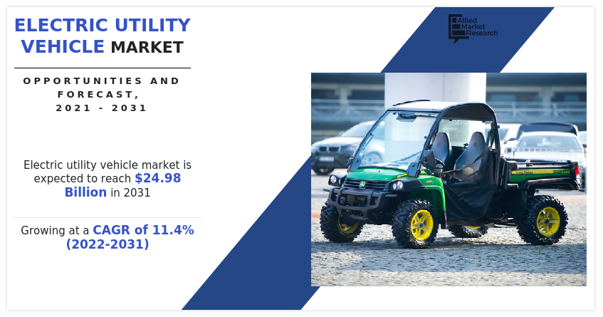 Electric Utility Vehicle Market, Electric Utility Vehicle Industry