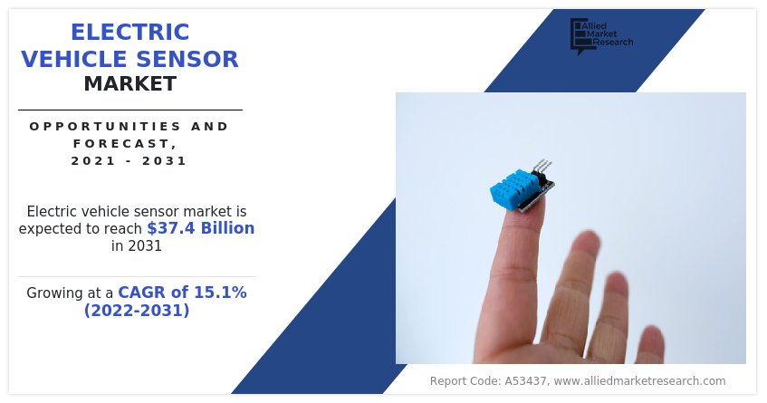 Electric Vehicle Sensor Market Insights