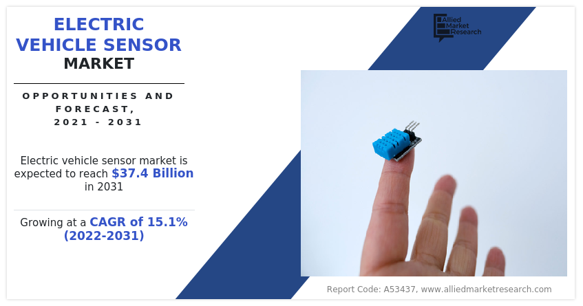 Electric Vehicle Sensor Market