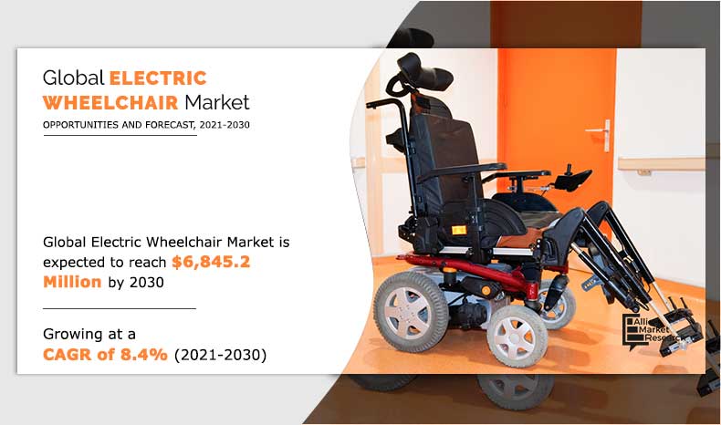 Electric-Wheelchair-Market--2021-2030	