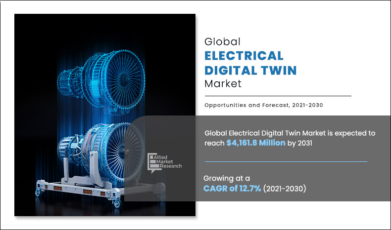 Electrical Digital Twin Market Insights