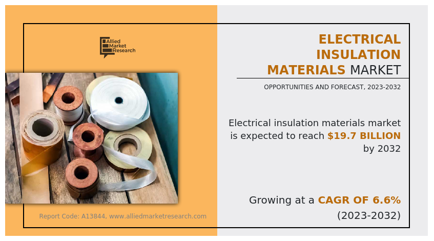 Electrical Insulation Materials Market