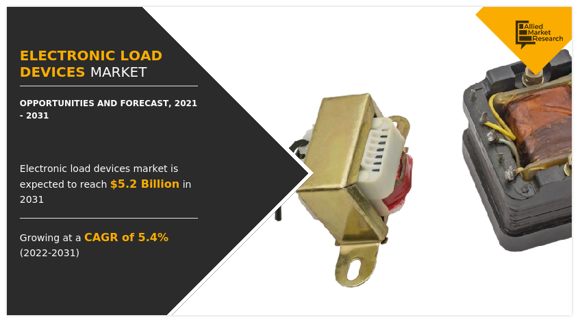 Electronic Load Devices Market, Electronic Load Devices Industry, Electronic Load Devices Market Size, Electronic Load Devices Market Share, Electronic Load Devices Market Forecast, Electronic Load Devices Market Analysis, Electronic Load Devices Market Trends, Electronic Load Devices Market Growth, Electronic Load Devices Market Opportunities