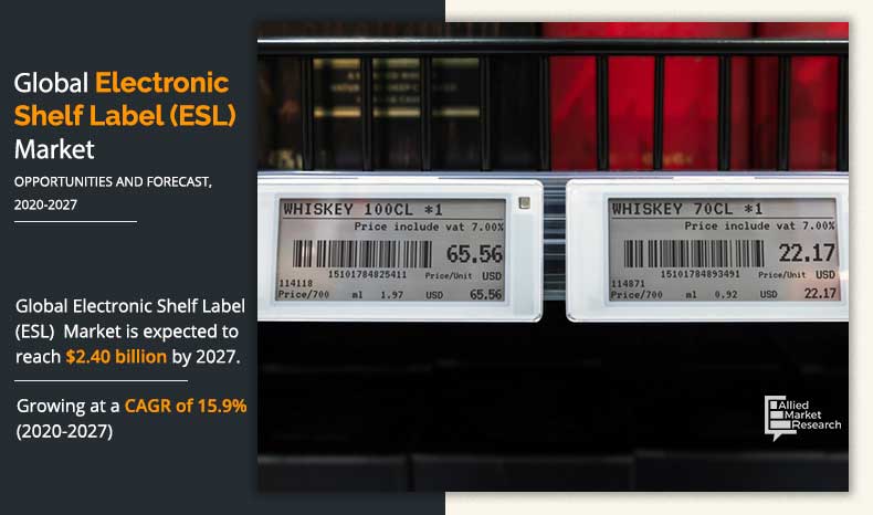 Electronic-Shelf-Label-(ESL)--Market-2020-2027	