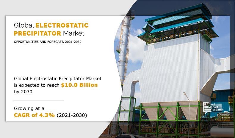 Electrostatic-Precipitator-Market2021-2030	