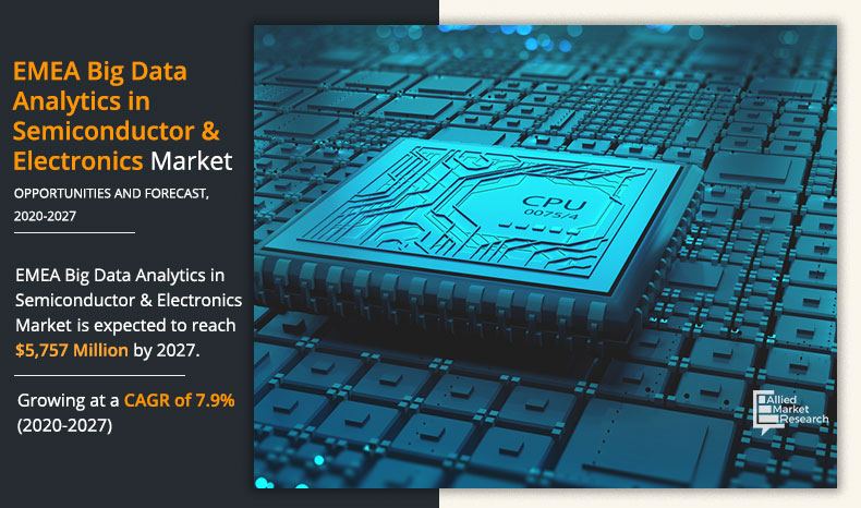 EMEA-Big-Data-Analytics-in-Semiconductor-&-Electronics-Market-2020-2027	