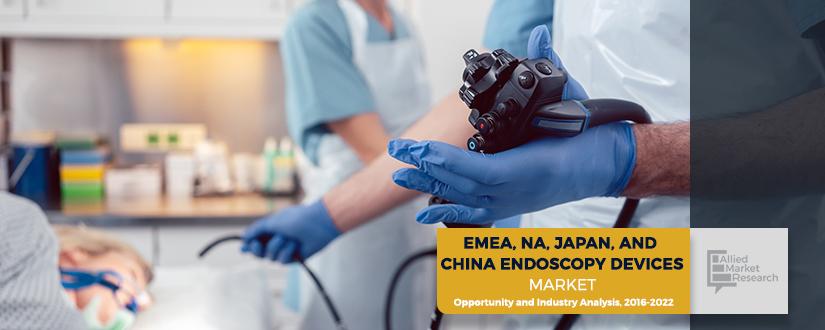 EMEA, NA, Japan, and China Endoscopy Devices Market	