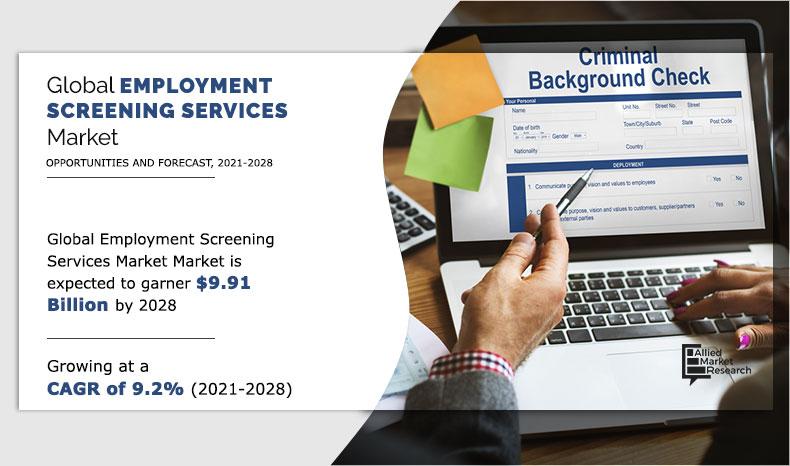 Employment-Screening-Services-Market-2021-2028	