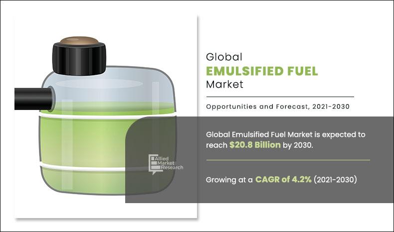 Emulsified-Fuel-Market-