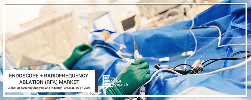 Endoscope + Radiofrequency Ablation (RFA) Market